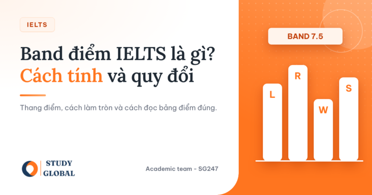 Cover bài Band điểm IELTS là gì
