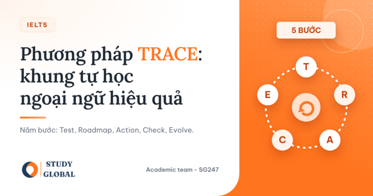 Cover bài phương pháp TRACE